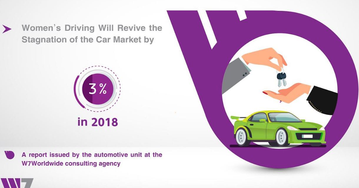 Women’s Driving Will Revive the Stagnation of the Car Market by 3% in 2018