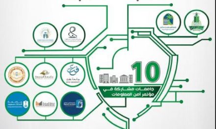 10 Saudi Universities are said to participate in the MENAISC 2017 Hackathon