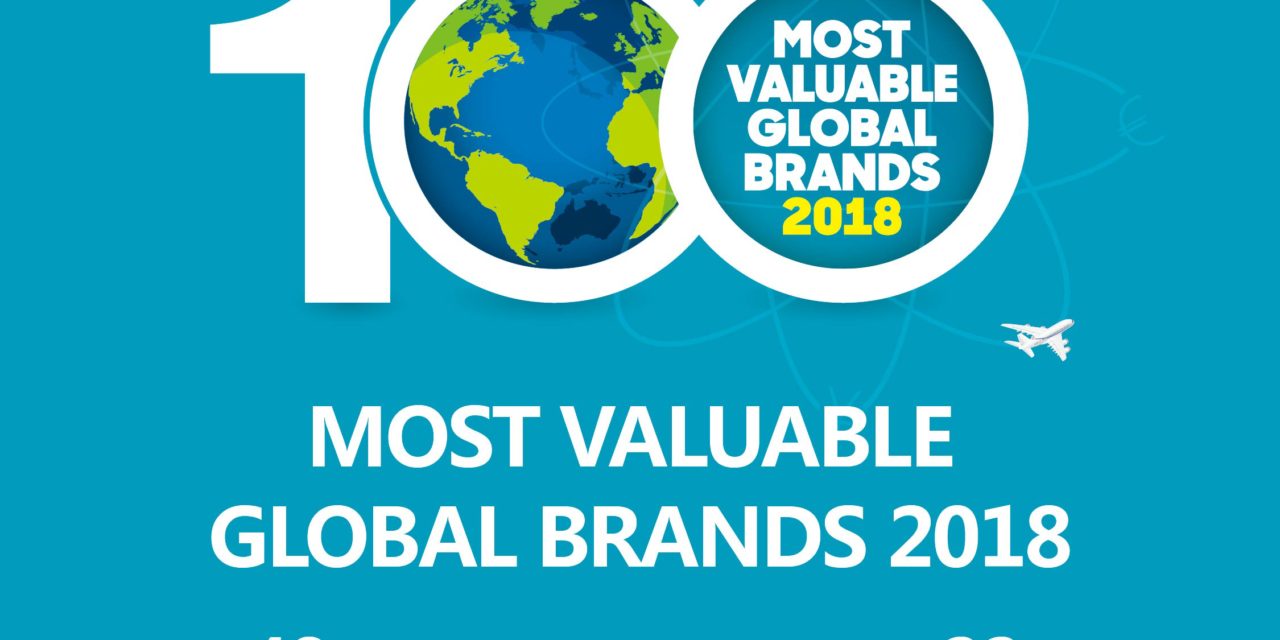 Huawei features in BrandZ™ Most Valuable Global Brands Top 50 for the third consecutive year