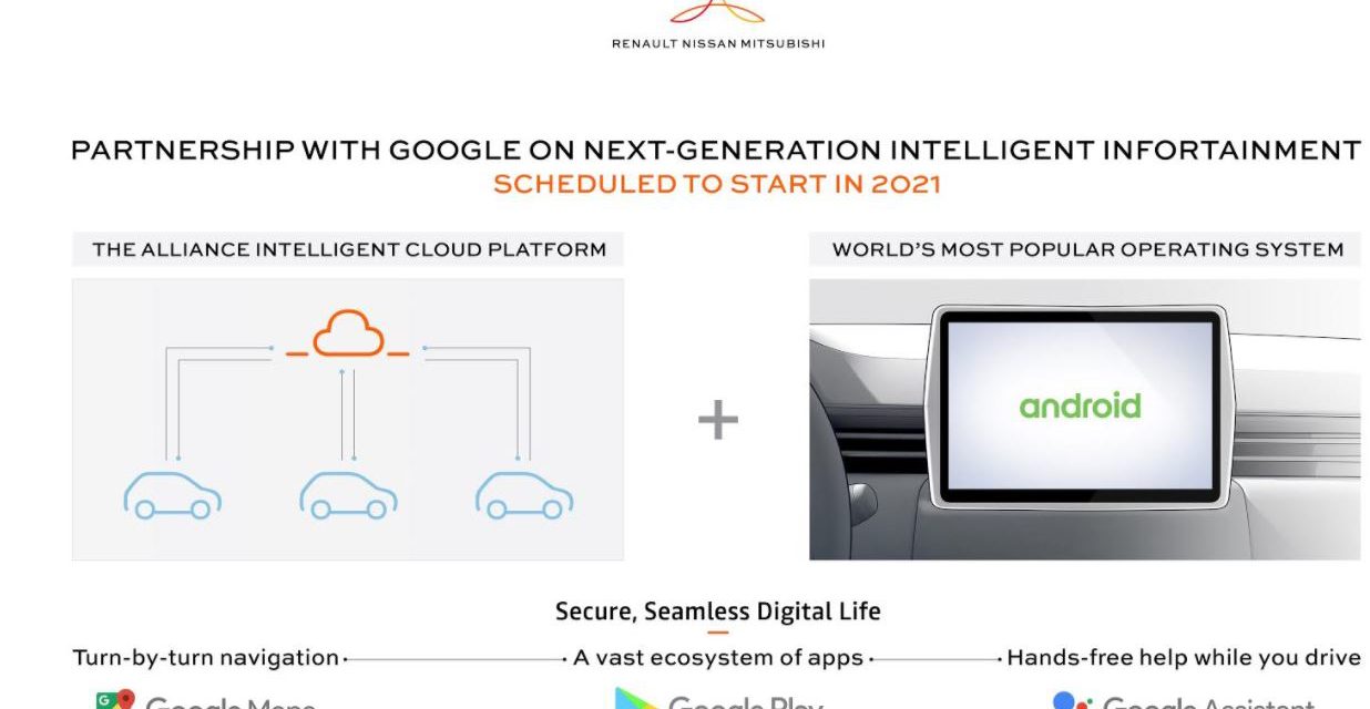 RENAULT-NISSAN-MITSUBISHI AND GOOGLE JOIN FORCES ON NEXT-GENERATION INFOTAINMENT
