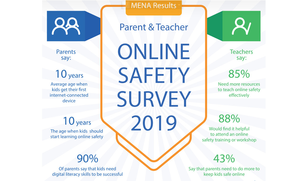 Google’s top tips for keeping you and your family safer online