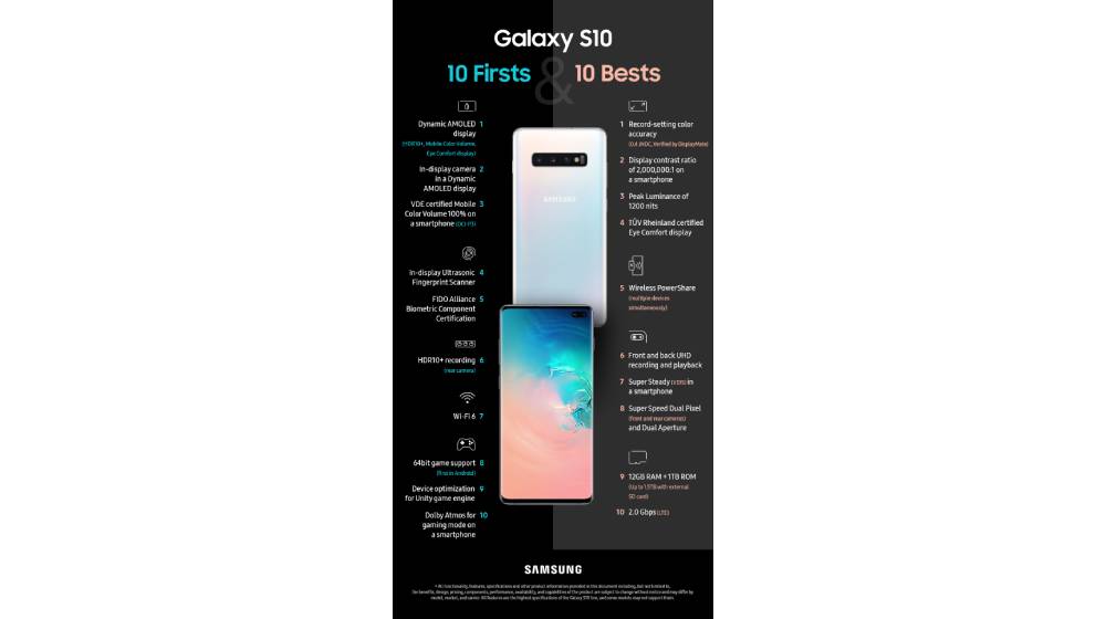 10 Firsts and 10 Bests from the Galaxy S10