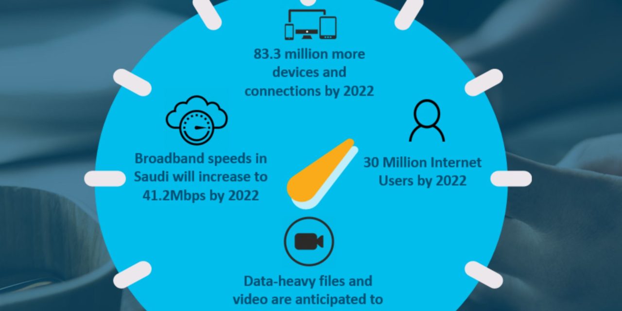 Cisco Predicts 30 Million Internet Users in Saudi by 2022