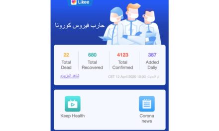 Fight Corona: Likee launches dashboard with WHO data for the MENA region