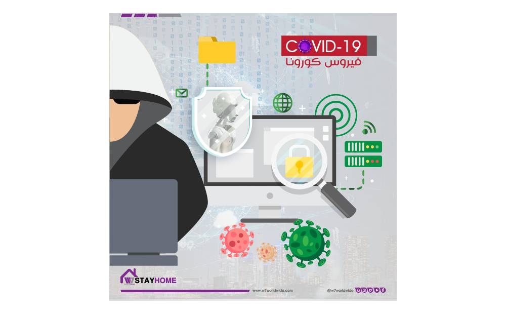 W7Worldwide and VirtuPort Publish Crisis Communications Guide to Help Companies Prepare for Increased Risk of Covid-19 Cyberattacks