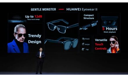 Huawei announces HUAWEI × GENTLE MONSTER Eyewear II: Leading the way in smart audio fashion
