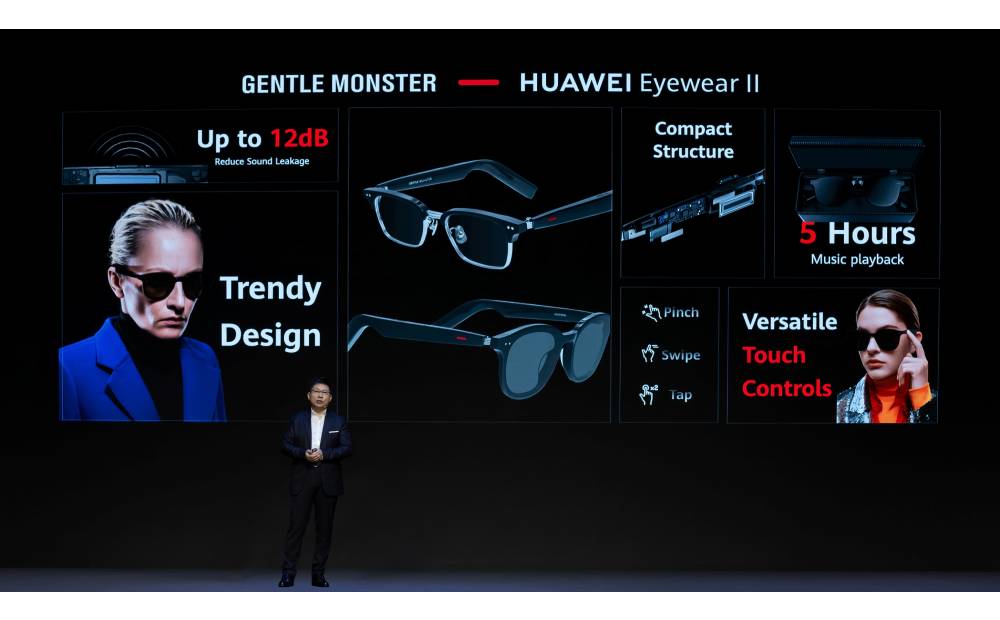 Huawei announces HUAWEI × GENTLE MONSTER Eyewear II: Leading the way in smart audio fashion
