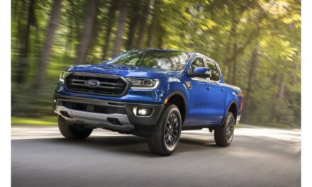 Ford Ranger, Mustang and Super Duty Take Top Honours in 2020 JD Power Initial Quality Awards