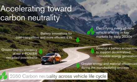 Nissan sets carbon-neutral goal for 2050