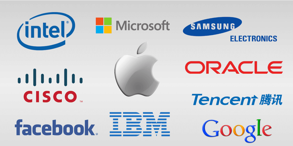 Top 3 Tech Companies Add a Collective $2.2 Trillion in Market Value in 2020