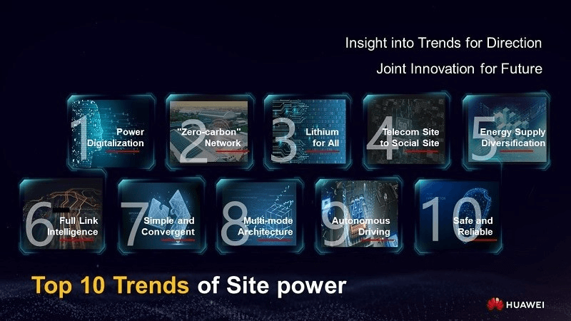 Huawei Launches Top Ten Trends of Site Power