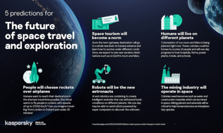 Kaspersky calls for a greater focus on protecting space infrastructure from cyber threats