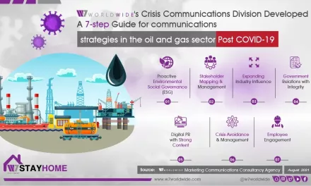 W7Worldwide Releases 7-Step Communications Guide to Transform the Oil & Gas Sector Post COVID-19