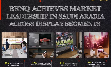 BenQ Reinforces Market Leadership in Saudi Arabia In Q2 2021 Across Display Segments