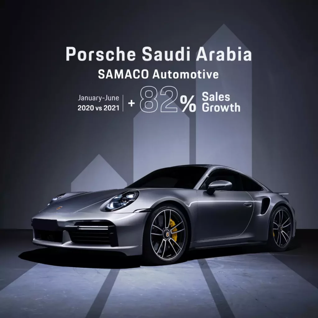 Porsche-Posts (2)