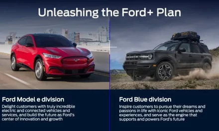 Ford Accelerating Transformation: Forming Distinct Auto Units to Scale EVs, Strengthen Operations, Unlock Value