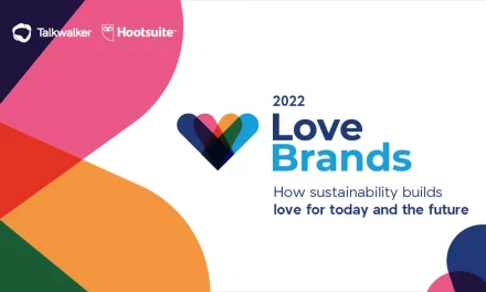 MIDDLE EAST CONSUMERS’ MOST LOVED BRANDS FOR 2022 