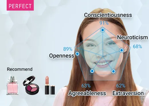 Perfect Corp. Unveils Innovative AI Personality Finder Solution, Enabling Instantaneous Product Recommendations Tailored to Consumers’ Unique Personality Traits
