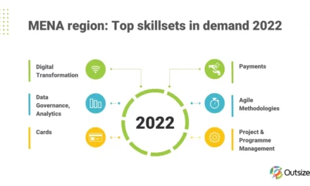 <strong>Outsized – the talent-on-demand platform reveals the skills most in demand <br>in the MENA region in 2022</strong>