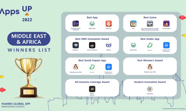 <strong>Huawei reveals the winners of the Apps UP 2022 Global App Innovation Contest</strong>