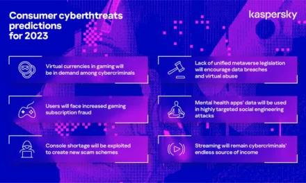 <strong>2023 consumer threats: mental health abuse in social engineering, metaverse assault and in-game virtual currency theft</strong>