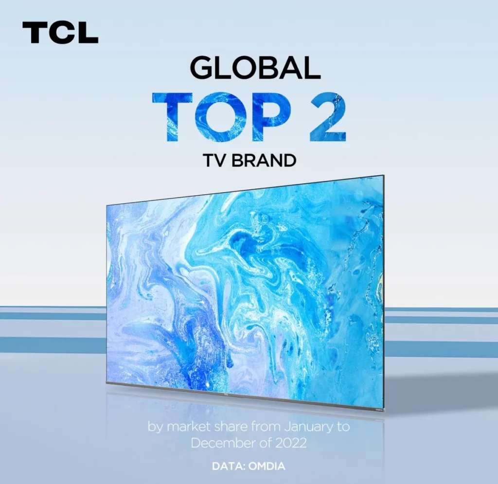 TCL Ranked Global Top 2 TV Brand According to OMDIA1_ssict_1200_1166