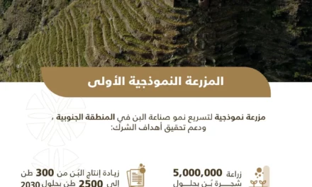 Saudi Coffee Company celebrates the launch of its first Model Farm in Jazan, pushing forth sustainable agricultural practices 