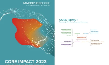 Atmosphere Core Publishes Its First Sustainability Impact Report