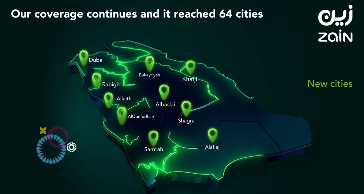 Zain KSA Expands 5G Network Reach to 64 Cities 
