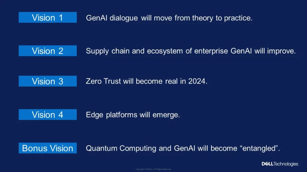 Dell Technologies 2024 Predictions Democratization of AI, Expansion of Modern Edge and Zero Trust Imperative _ssict_1200_675