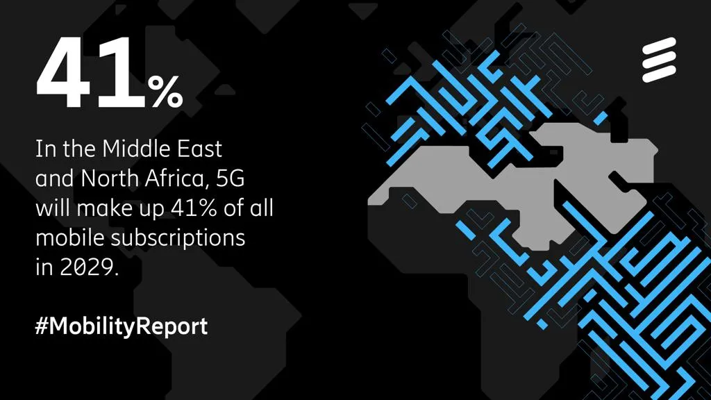 Ericsson Mobility Report: 5G subscriptions in MENA forecast to reach 350 million in 2029