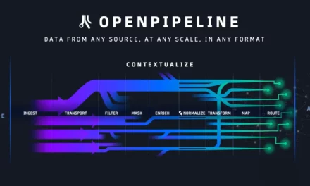 Dynatrace Releases OpenPipeline for its Analytics and Automation Platform