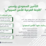 “Saudi Insurance” Establishes “Cybersecurity Sub-Committee”