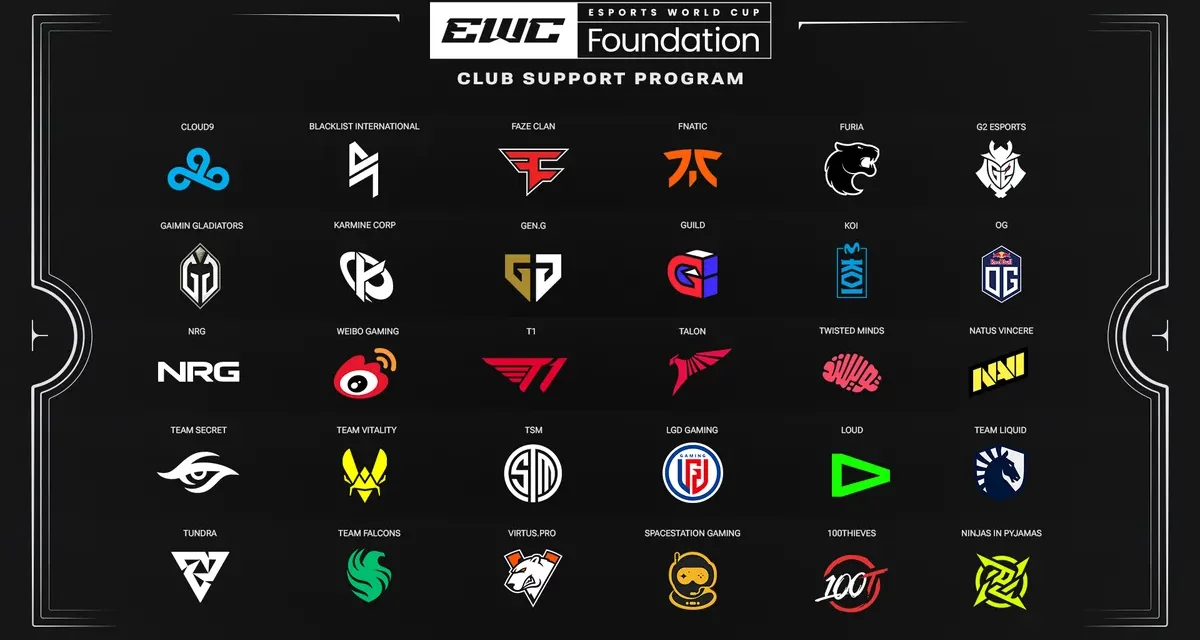 30 Top Esports Clubs Join Esports World Cup Foundation Club Support Program