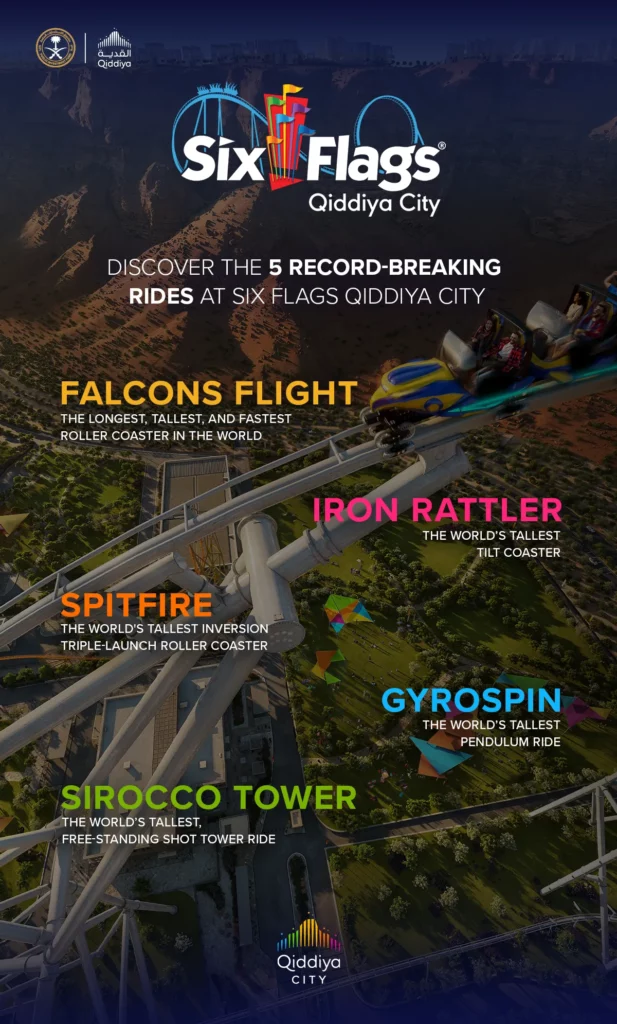 Infographic Six Flags Rides EN_ssict_1200_1990